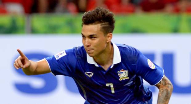 5 điều thú vị về 'Ronaldo Thái Lan'