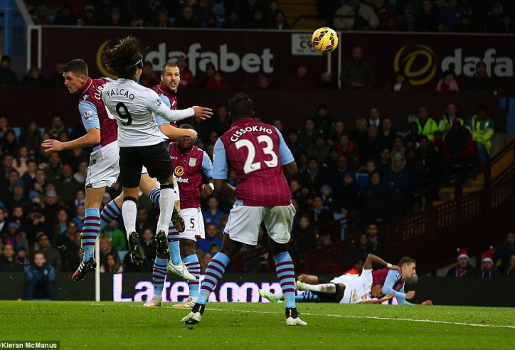 Video clip bàn thắng: Aston Villa - Man United - Đứt mạch chiến thắng