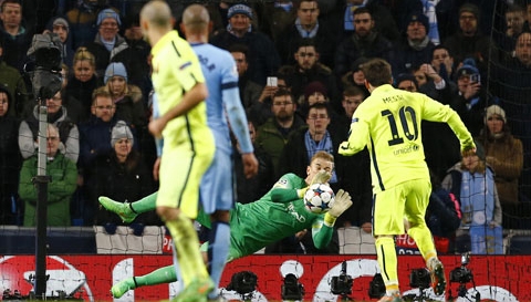 Lý giải nguyên nhân Messi sút trượt penalty