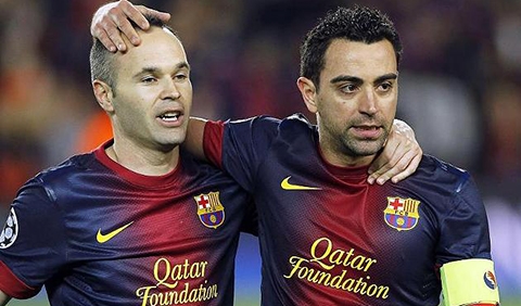 Thống kê phũ phàng về bộ đôi Xavi - Iniesta