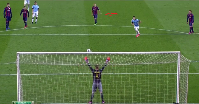 VIDEO: Bí mật đằng sau pha sút trượt 11m của Aguero vs Barcelona
