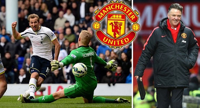 Man Utd quyết chi đậm chiêu mộ Harry Kane