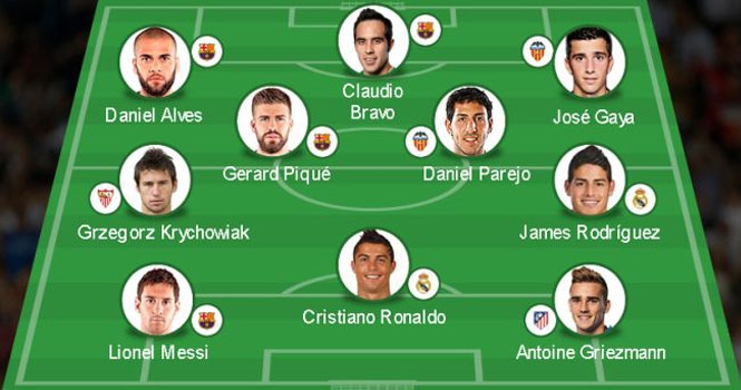 ĐH xuất sắc nhất La Liga 14/15: Barca 4, Real 2