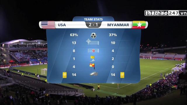 Video bàn thắng: Mỹ 2-1 Myanmar (U20 FIFA World Cup 2015)
