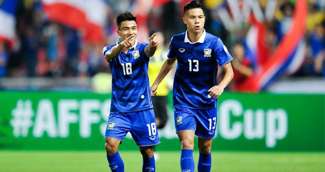 ‘Messi Thái Lan’ lên kế hoạch đến châu Âu chơi bóng