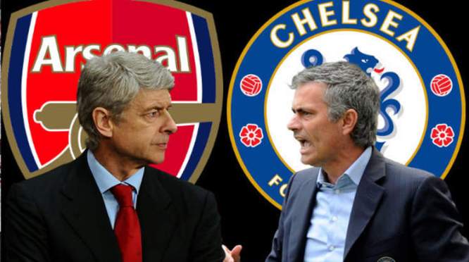 VIDEO: Clip hâm nóng trước trận Siêu cúp Anh (Arsenal vs Chelsea)