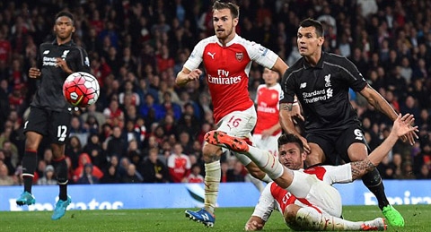 Arsenal – Liverpool: Trận cầu mãn nhãn
