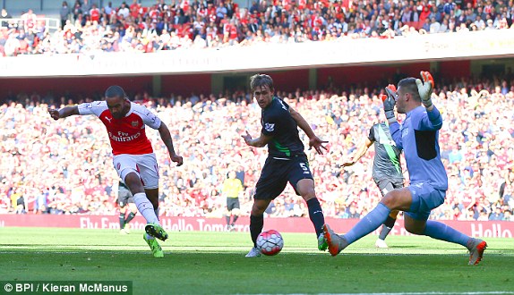 VIDEO: Pha kiến tạo 'siêu đẳng' của Mesut Ozil cho Walcott mở tỷ số