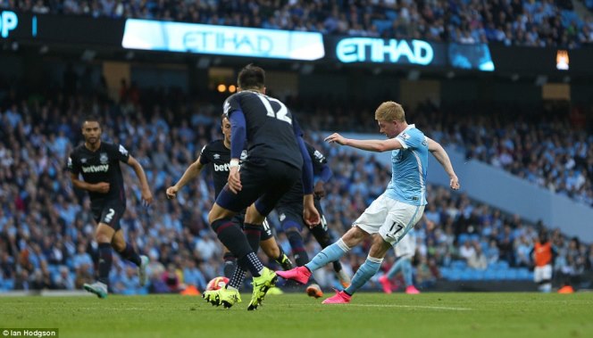Video bàn thắng: Man City 1-2 West Ham (Vòng 6 Ngoại hạng Anh)