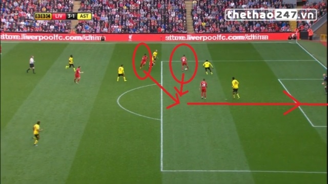 VIDEO: Pha ban bật đẹp mắt của các cầu thủ Liverpool