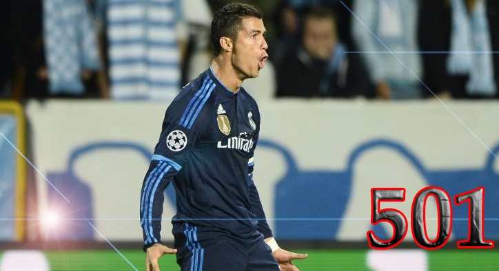 Những con số ấn tượng đằng sau kỷ lục của Ronaldo