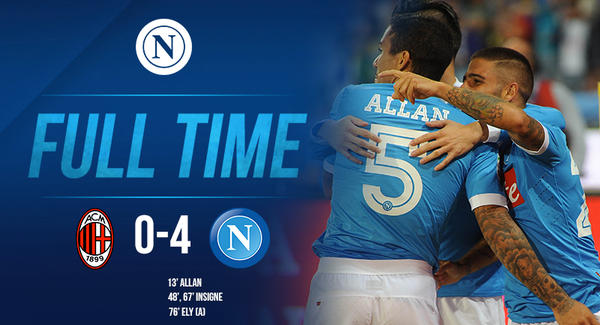 Hightlights AC Milan 0-4 Napoli: Thảm họa San Siro