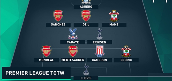 ĐHTB vòng 8 Premier League: Rực sáng Sanchez - Aguero