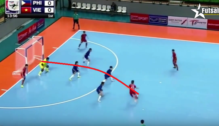 Video bàn thắng: Việt Nam 19 - 1 Philippines (AFF Futsal Championship 2015)