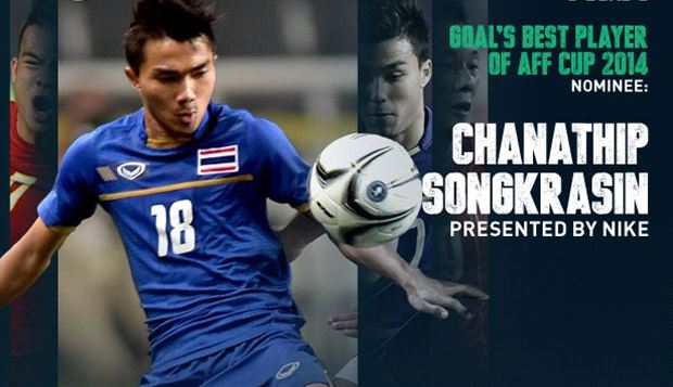 VIDEO: Chanathip Songkrasin - Nỗi ám ảnh của các hậu vệ Đông Nam Á