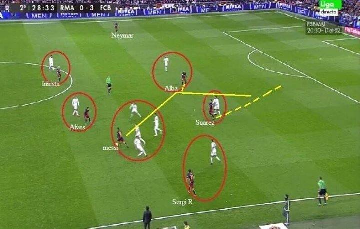 VIDEO: Tình huống Real phải trả giá vì chăm sóc quá kỹ Messi