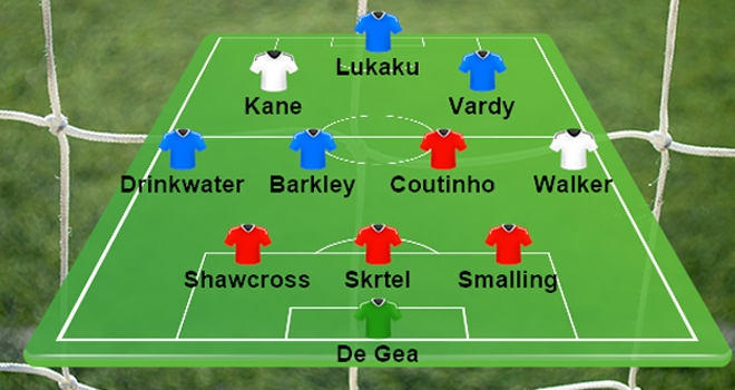 ĐHTB vòng 13 Ngoại hạng Anh: Công Kane, thủ De Gea