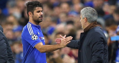 Chelsea nguy cơ xuống hạng, Mourinho vẫn không mua sắm