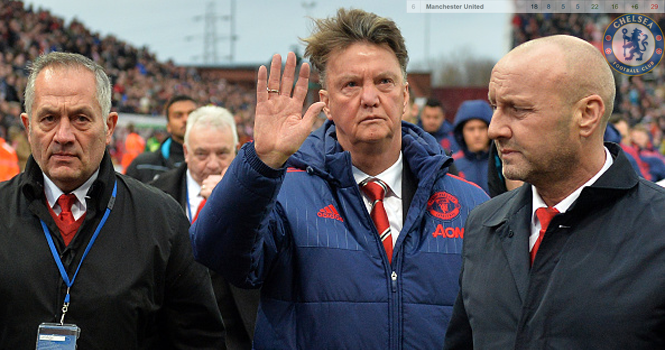 Chuyển nhượng 27/12: Van Gaal sẽ bị sa thải nếu M.U thua Chelsea