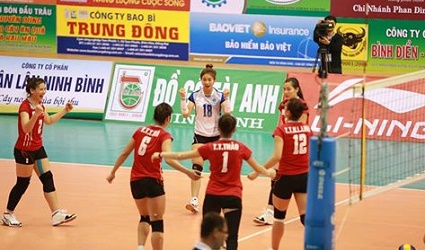 Thông tin cúp Hùng Vương 2016: Thông Tin Liên Việt Postbank (Nhất bảng B)