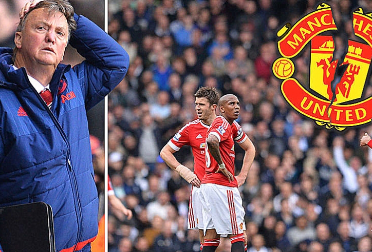 Đang có mâu thuẫn lớn giữa nhóm cầu thủ MU và HLV Van Gaal?