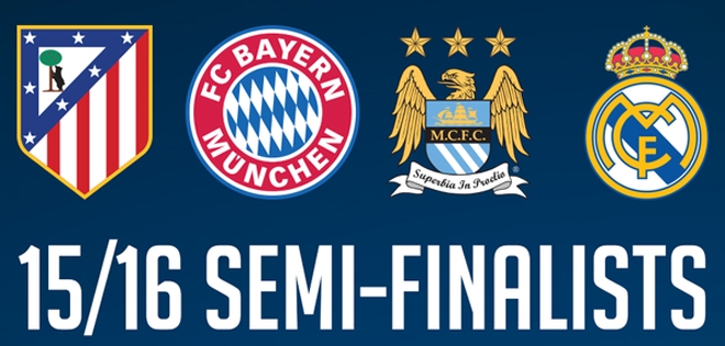 Xác định 4 đội lọt vào bán kết Champions League 2015/16