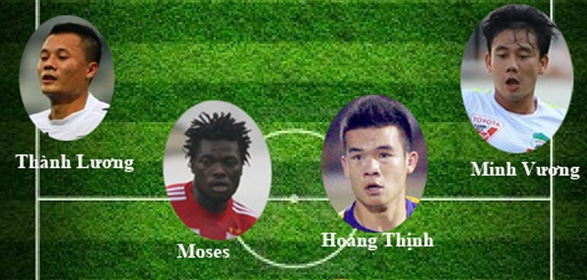 Đội hình tiêu biểu vòng 6 V-League: Thủ nội, công ngoại