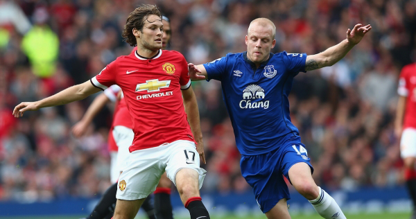 Kết quả Everton vs MU, 23h15 ngày 23/4