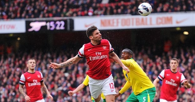 Arsenal vs Norwich: Chim hoàng yến trong tâm bão - 23h30 ngày 30/4