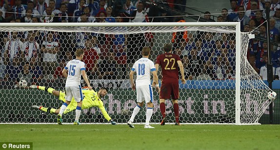 VIDEO: Denis Glushakov rút ngắn tỷ số xuống còn 1-2 cho ĐT Nga