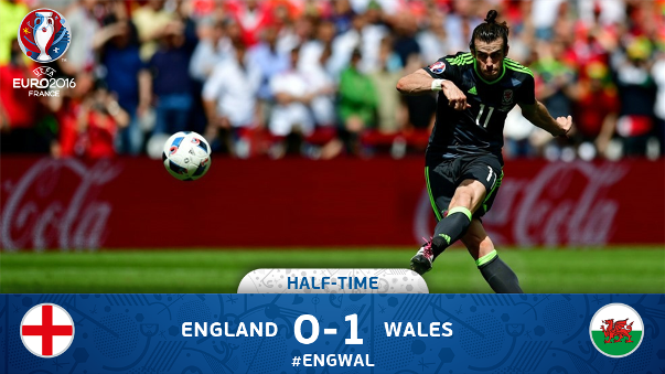 VIDEO: Gareth Bale sút phạt mở tỷ số cho Xứ Wales