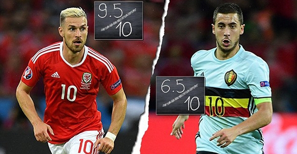 Tin nóng Euro 2/7: Xứ Wales trả giá đắt; Bồ Đào Nha bị phạt