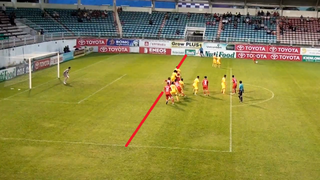 Tình huống ghi bàn gây tranh cãi của HAGL ở vòng 15 V-League