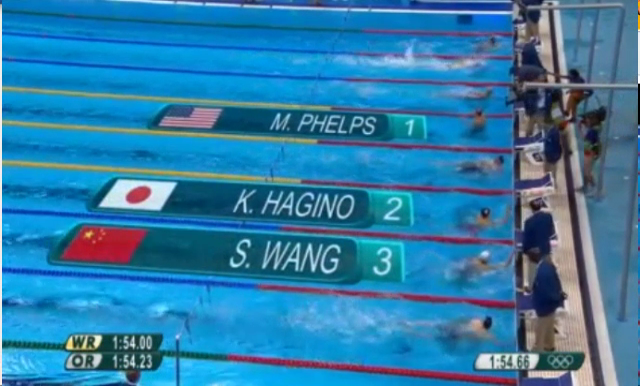 VIDEO: Michael Phelps giành HCV 200m bơi hỗn hợp nam (Olympic 2016)