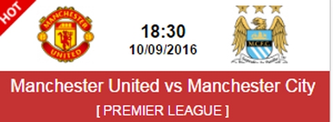 Nhận định kèo MU vs Man City, 18h30 ngày 10/9