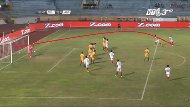 VIDEO: Minh Dĩ sút phạt đẳng cấp vào lưới U19 Australia