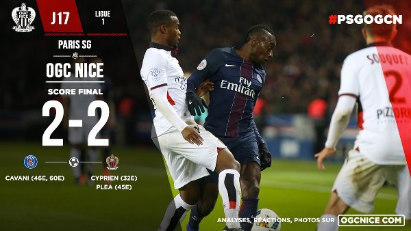 Highligts: PSG 2-2 Nice (Vòng 17 Ligue 1)