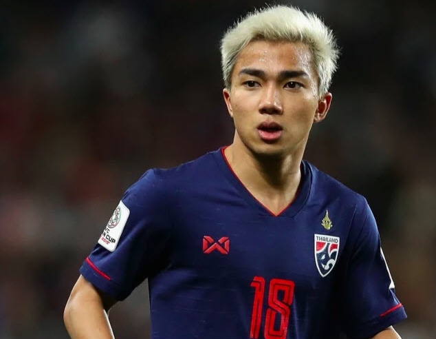 'Messi Thái' sắp sang châu Âu chơi bóng?