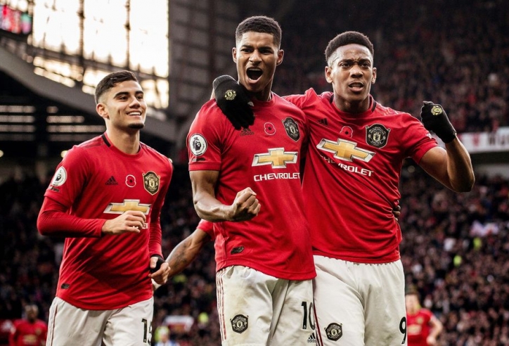Đội bóng Anh nào sẽ thay Man City đá Champions League?