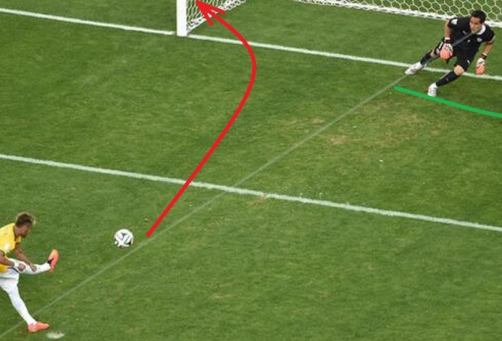 VIDEO: Neymar lừa thủ môn khi sút penalty bằng chân...trụ