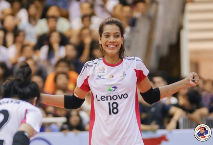Danh sách U23 Thái Lan - Ứng cử viên vô địch cho giải U23