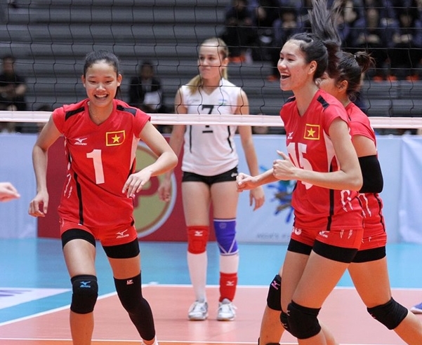 KẾT QUẢ VÀ BẢNG XẾP HẠNG NGÀY THI ĐẤU THỨ 1 GIẢI U23 CHÂU Á