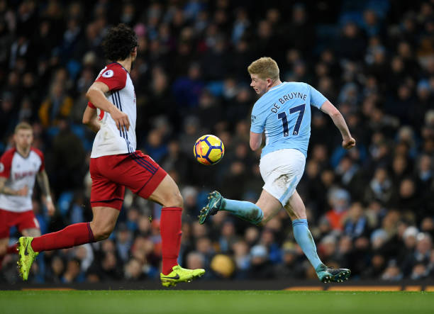 Nhận định Man City vs West Brom: Tối đa điểm số