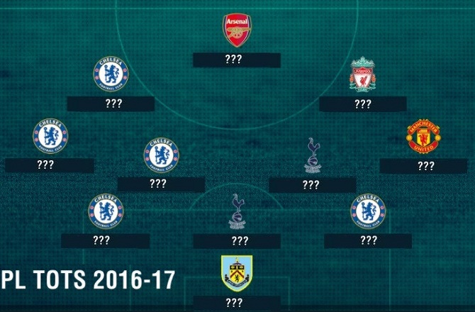 Cầu thủ Man Utd duy nhất lọt vào ĐHTB NHA mùa giải 2016/17