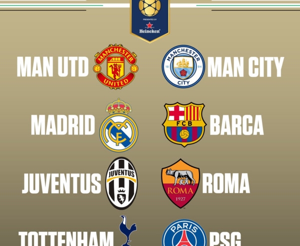 Lịch thi đấu ICC Cup 2017, LTĐ International Champions Cup