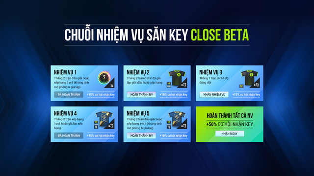 Nhưng tính năng hấp dẫn trên phiên bản di động