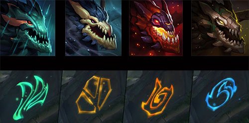 Riot Games thông báo cho người chơi biết rồng nguyên tố gì sẽ xuất hiện từ lúc chọn tướng