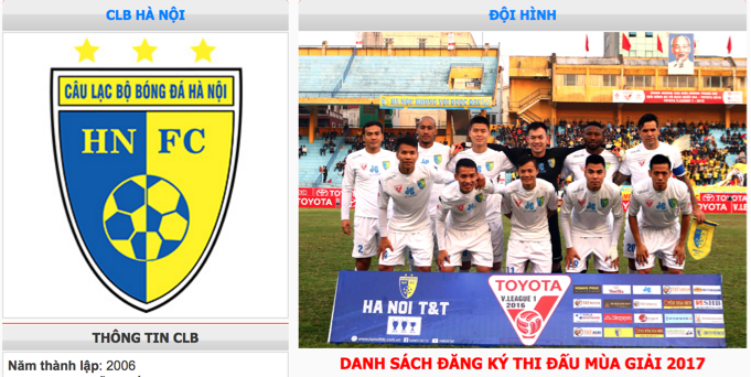 Danh sách cầu thủ, đội hình CLB Hà Nội mùa giải 2017