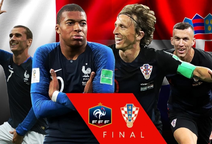 Tỉ lệ kèo, soi kèo World Cup hôm nay 15/7: Soi kèo chính xác