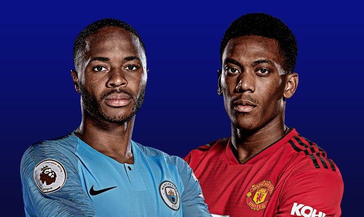 CHÍNH THỨC đội hình MU vs Man City: Không có Pogba